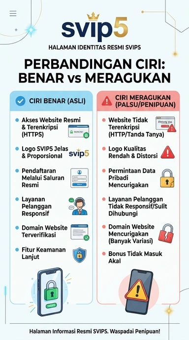 Kanal Resmi svip5 untuk Pengguna Android Indonesia